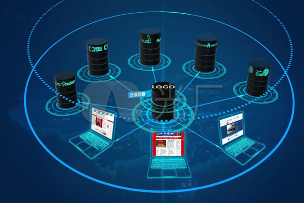 Budget Control Guides How To Open A Server In Singapore. Cost Estimation And Comparison Of Billing Models.